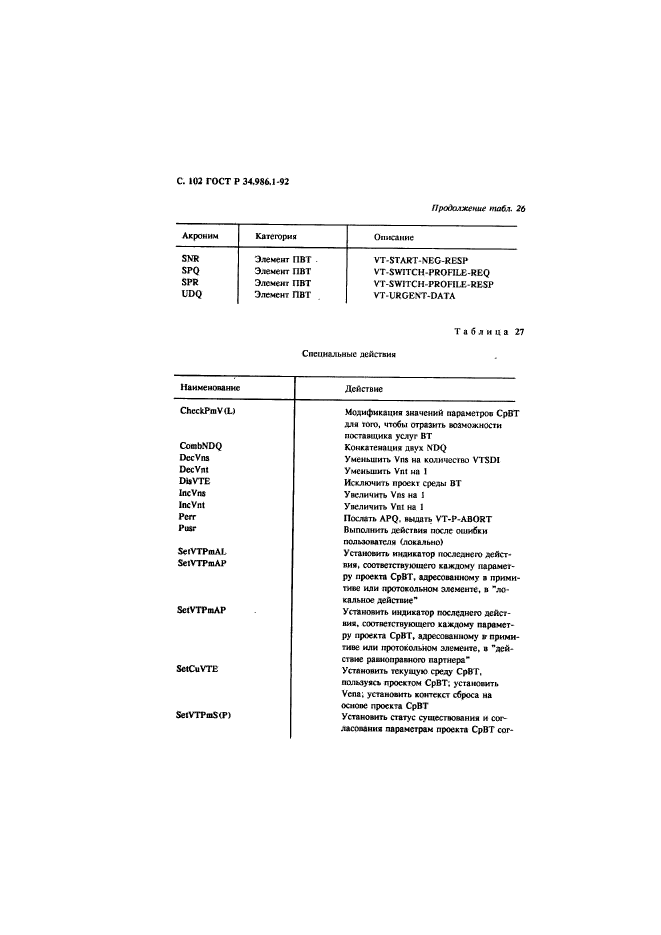 ГОСТ Р 34.986.1-92