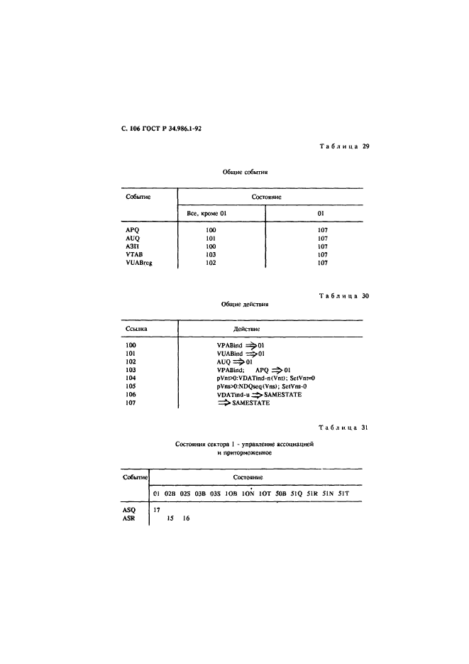 ГОСТ Р 34.986.1-92