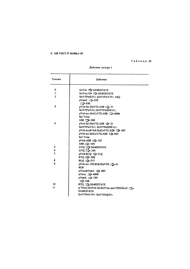 ГОСТ Р 34.986.1-92