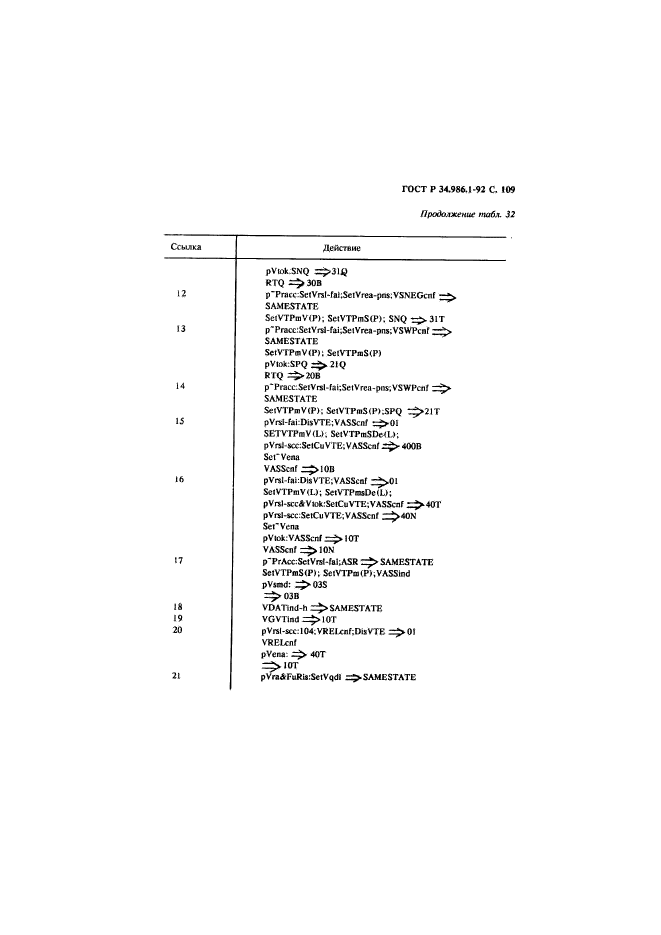 ГОСТ Р 34.986.1-92