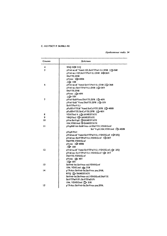 ГОСТ Р 34.986.1-92