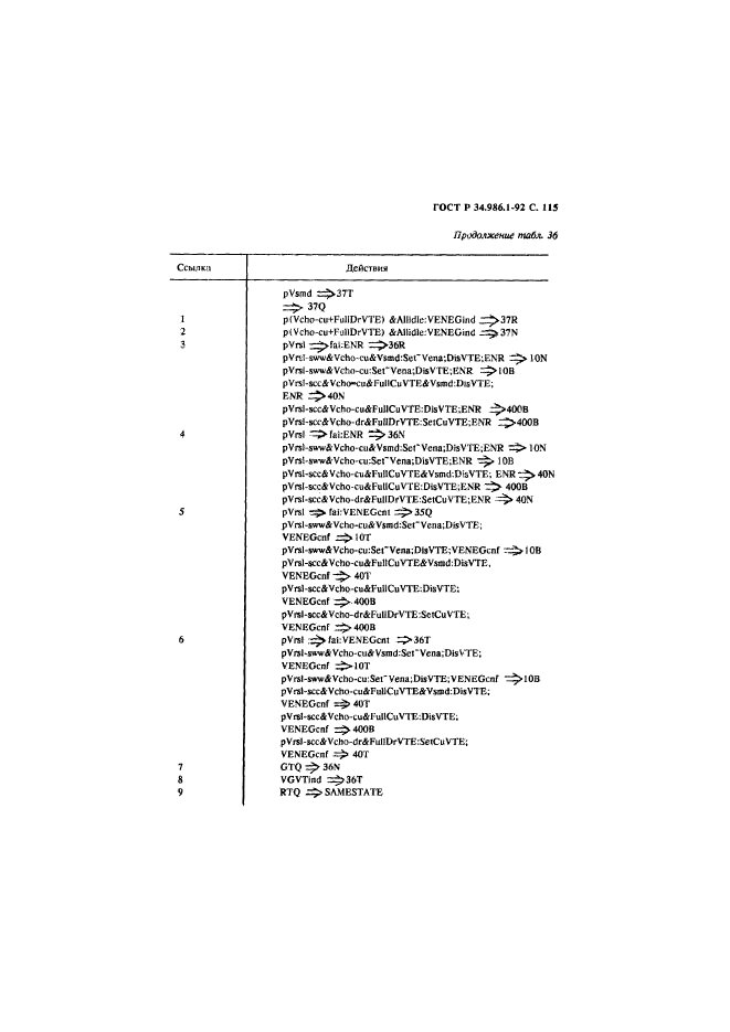 ГОСТ Р 34.986.1-92