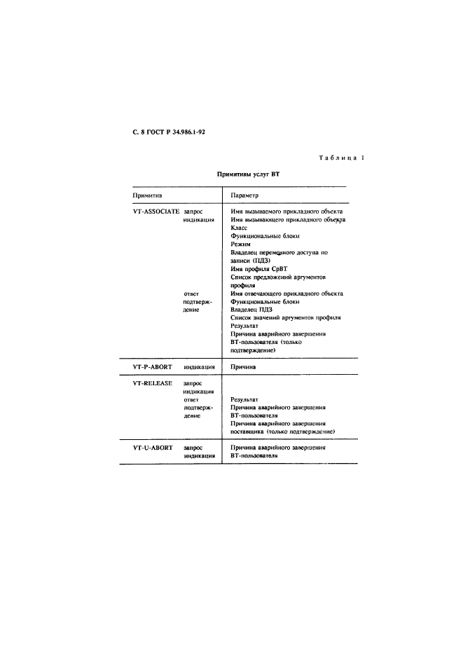 ГОСТ Р 34.986.1-92