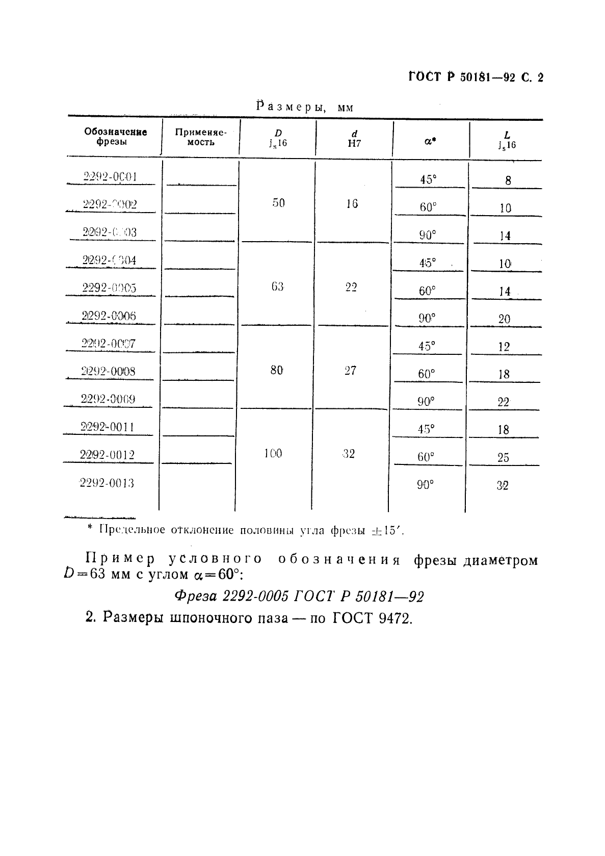 ГОСТ Р 50181-92