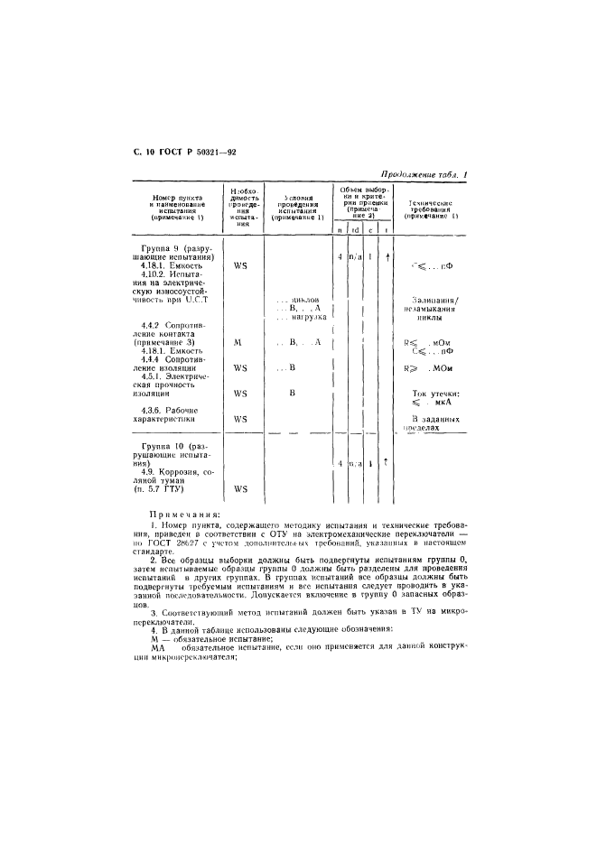 ГОСТ Р 50321-92