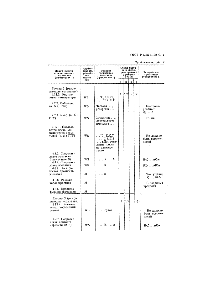 ГОСТ Р 50321-92