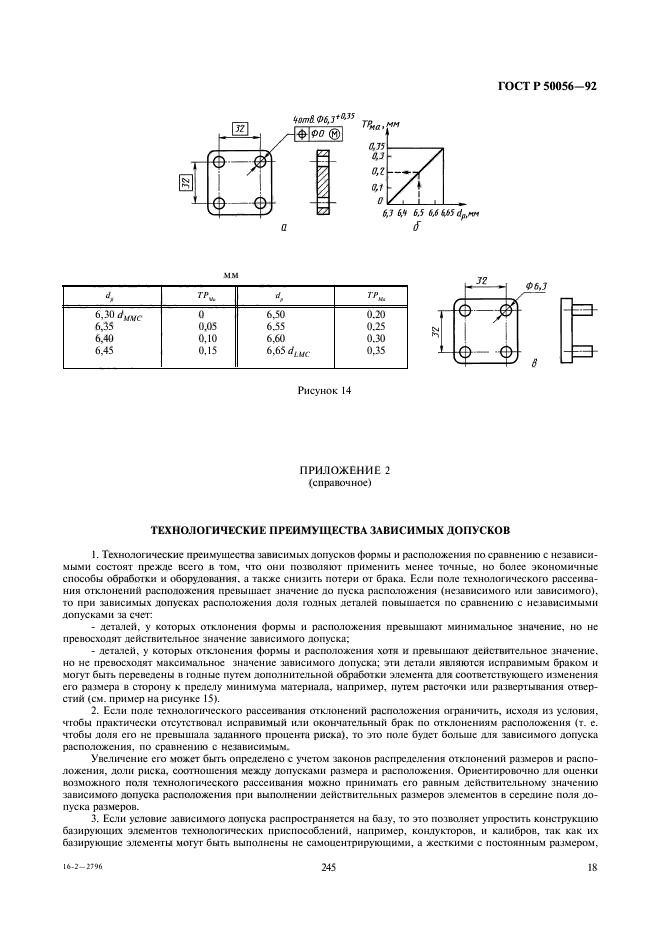 ГОСТ Р 50056-92