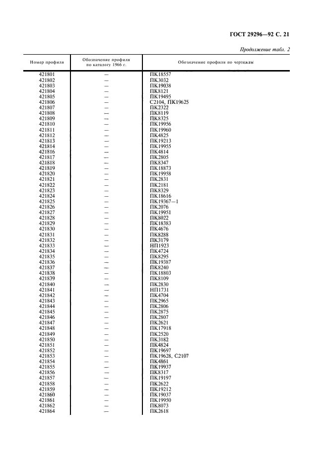 ГОСТ 29296-92