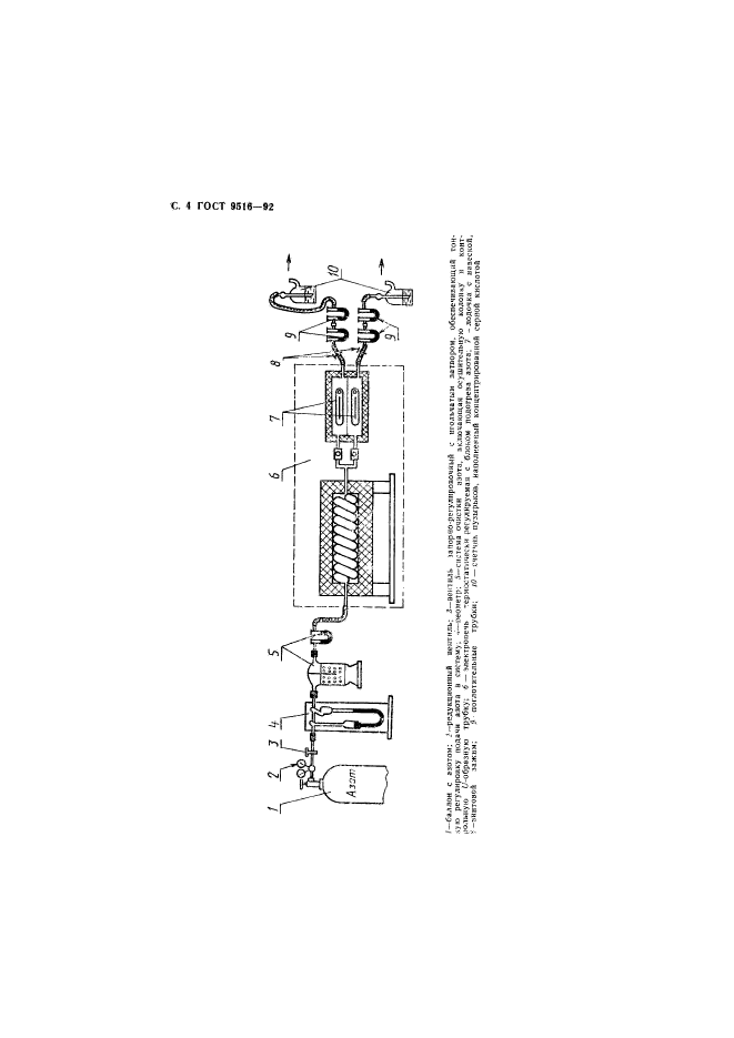 ГОСТ 9516-92