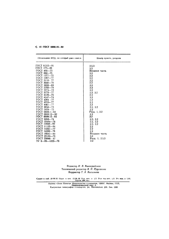 ГОСТ 6689.16-92