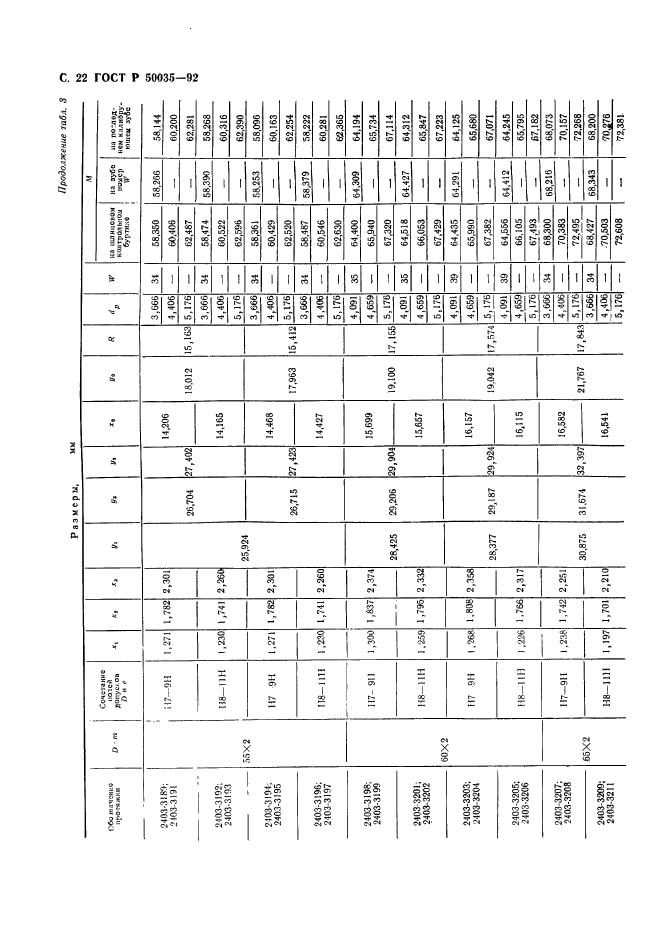 ГОСТ Р 50035-92