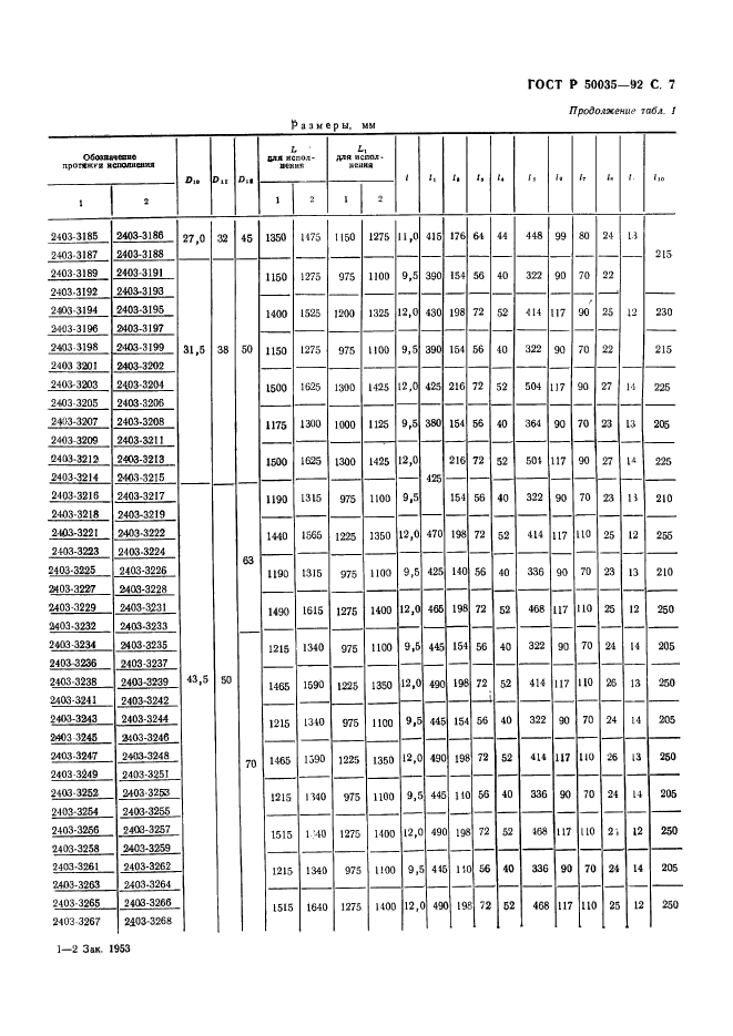 ГОСТ Р 50035-92