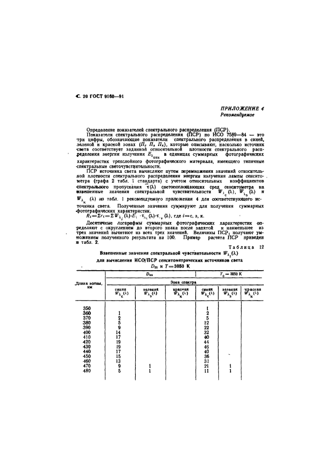 ГОСТ 9160-91