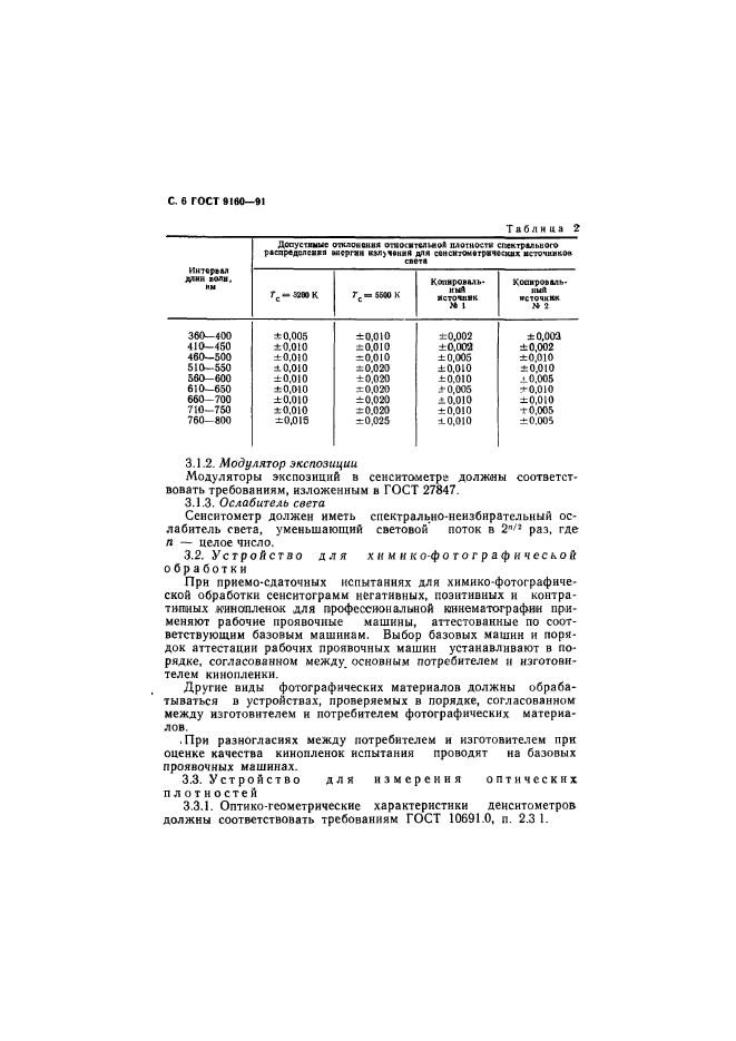 ГОСТ 9160-91