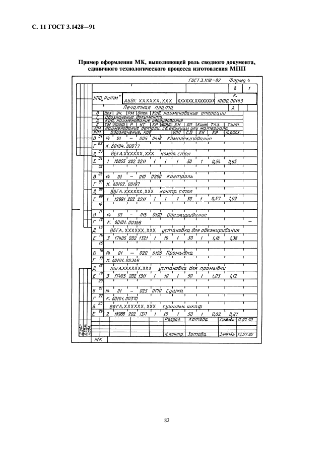 ГОСТ 3.1428-91