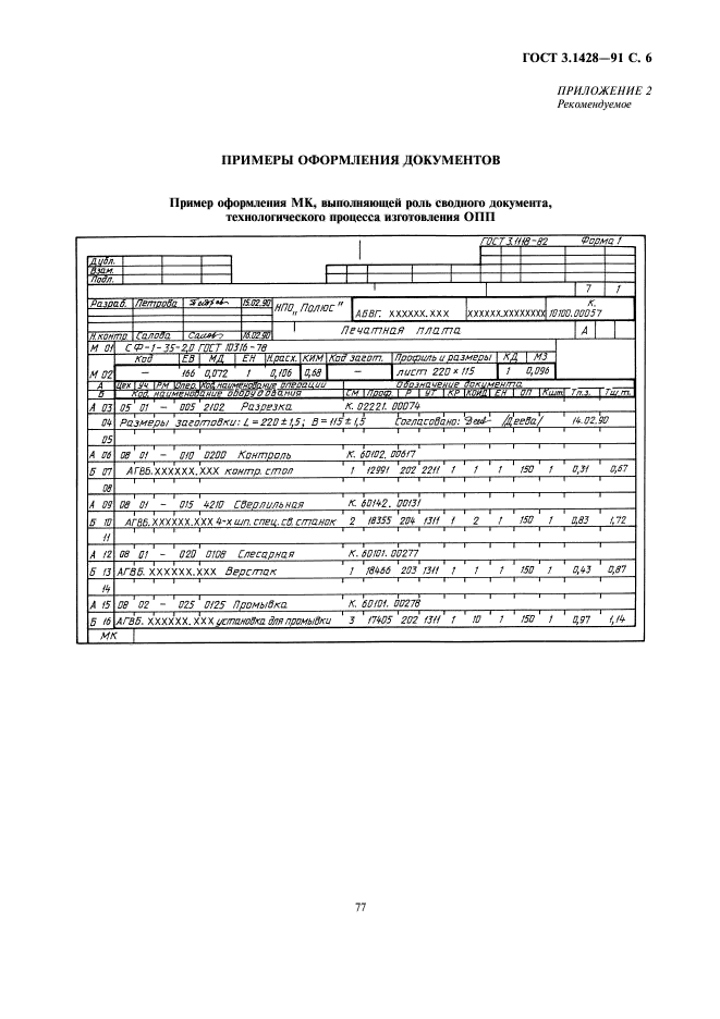 ГОСТ 3.1428-91