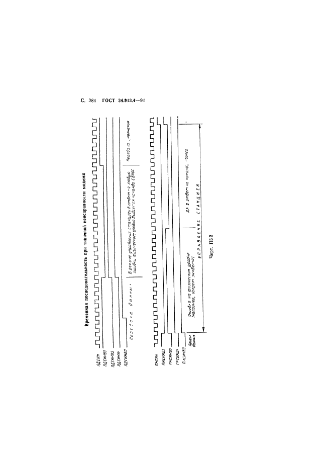 ГОСТ 34.913.4-91