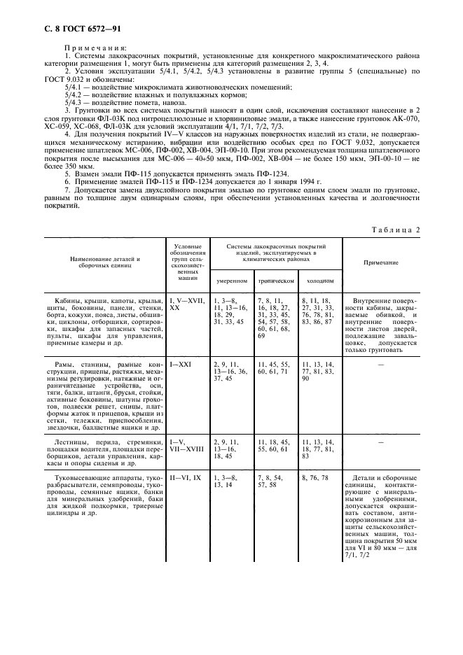 ГОСТ 6572-91