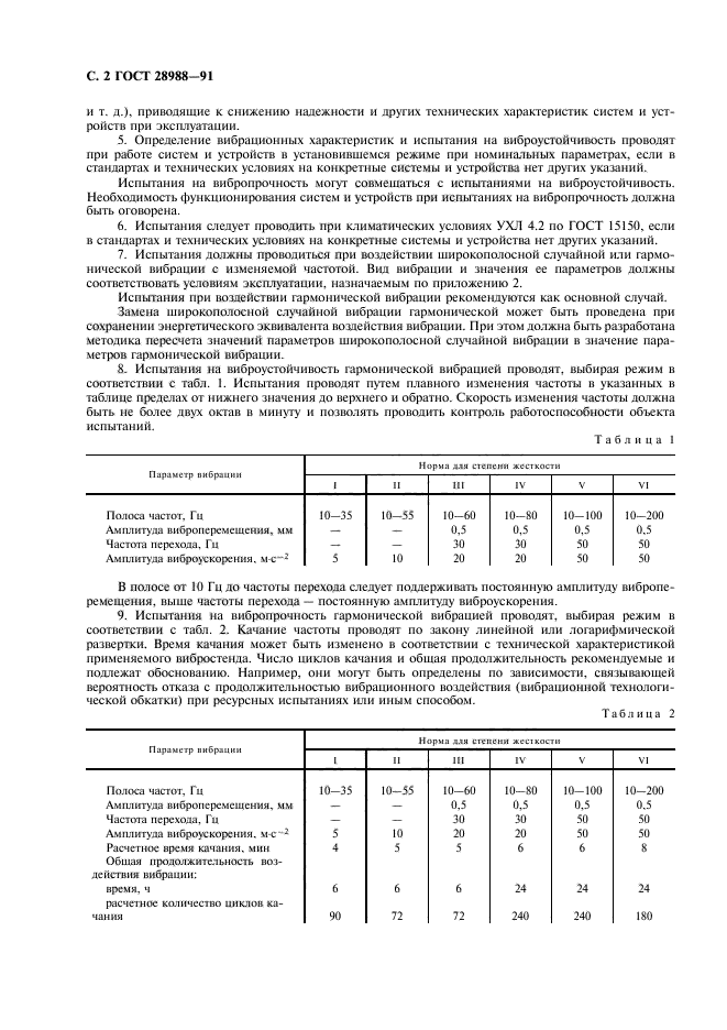 ГОСТ 28988-91