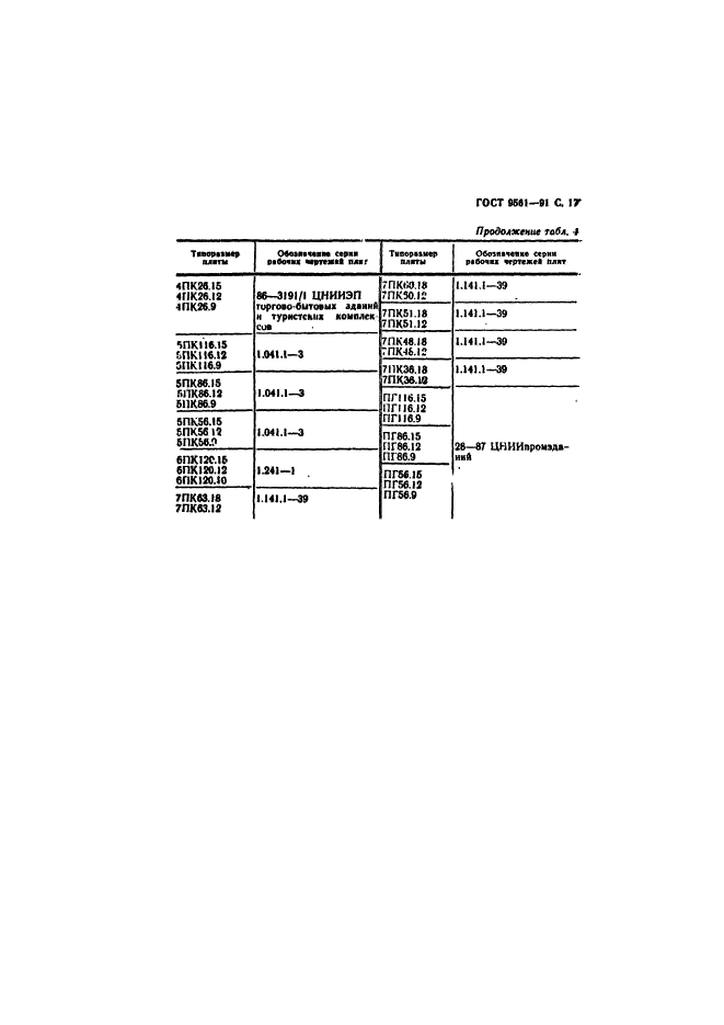 ГОСТ 9561-91