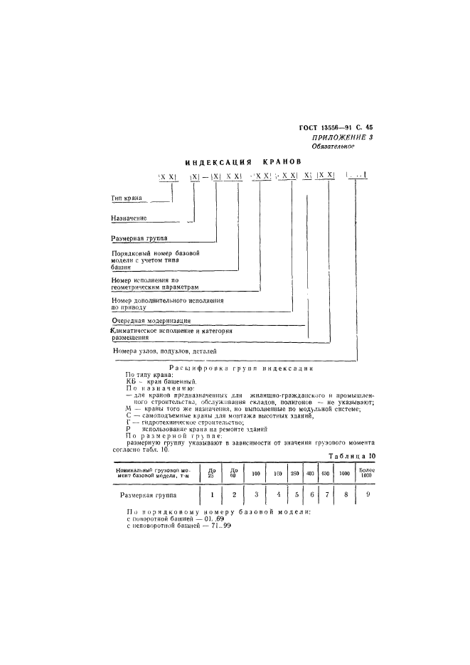 ГОСТ 13556-91