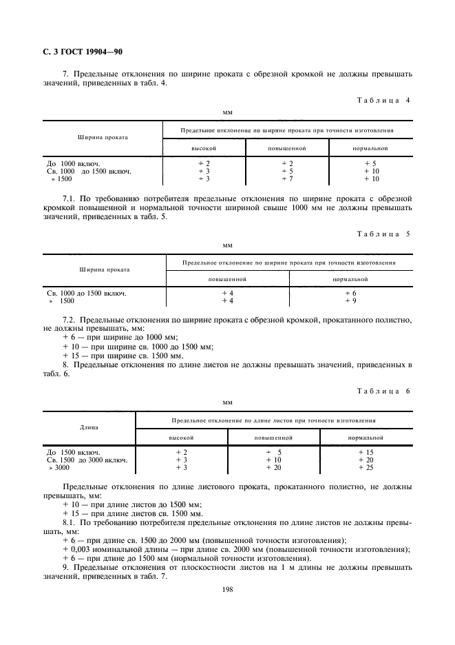 ГОСТ 19904-90