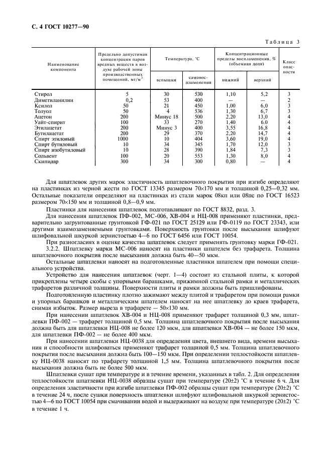 ГОСТ 10277-90