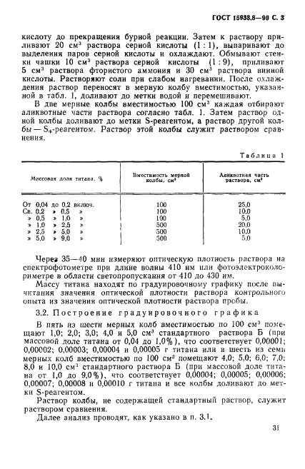 ГОСТ 15933.8-90