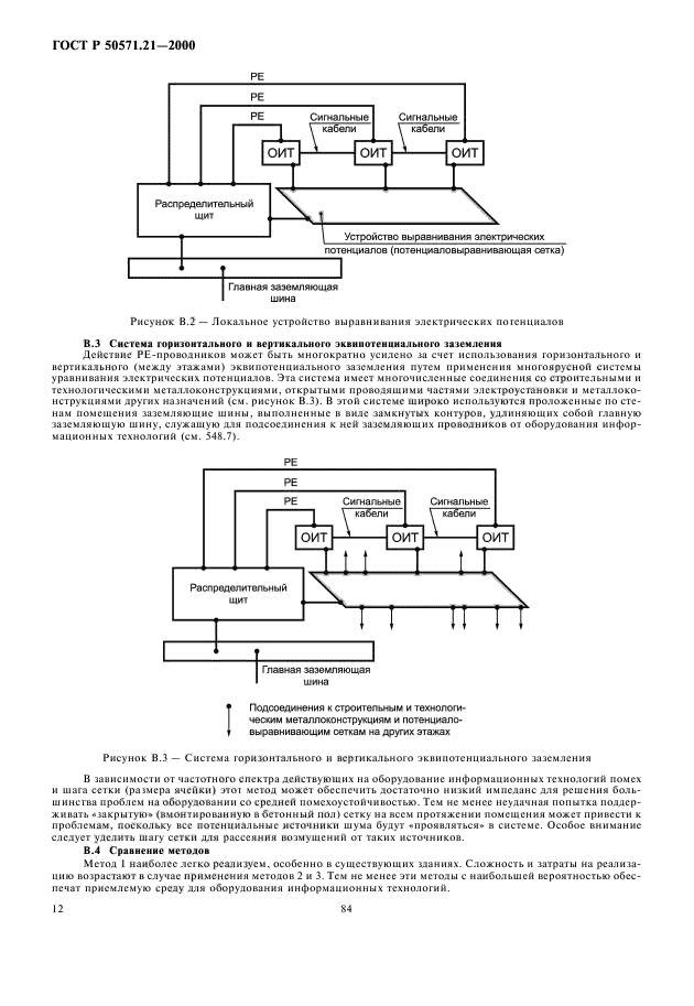 ГОСТ Р 50571.21-2000