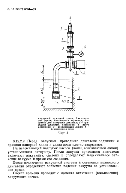 ГОСТ 8554-89