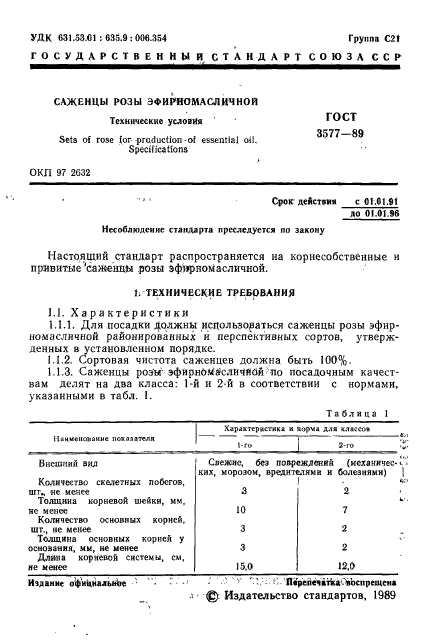 ГОСТ 3577-89