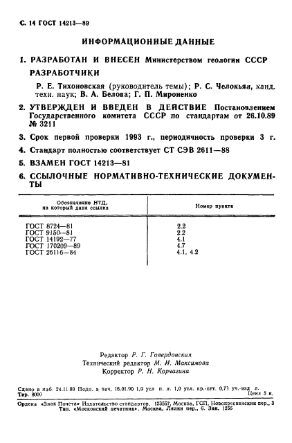 ГОСТ 14213-89