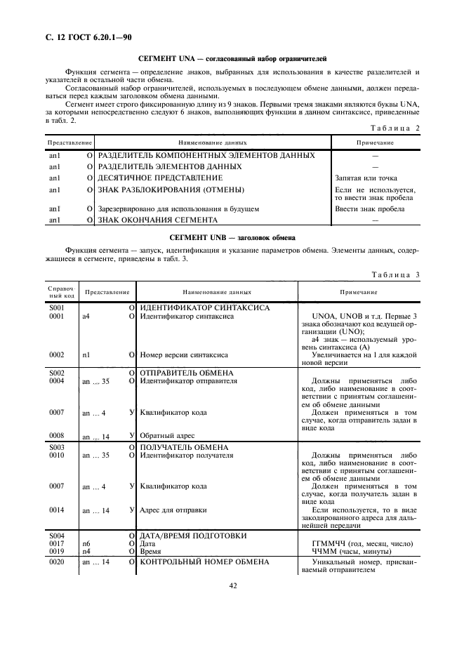 ГОСТ 6.20.1-90