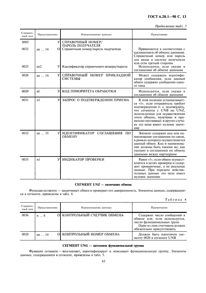 ГОСТ 6.20.1-90