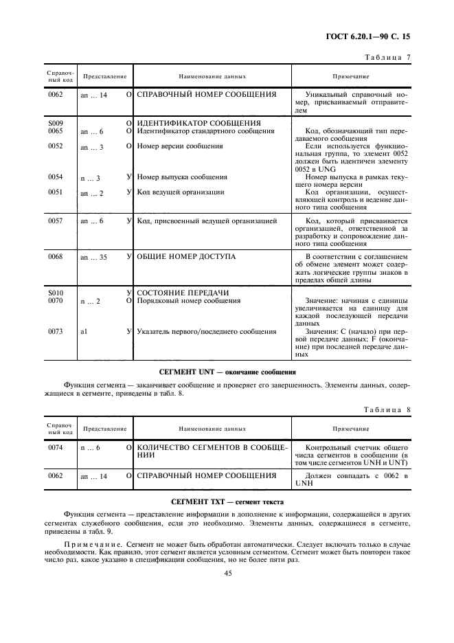 ГОСТ 6.20.1-90