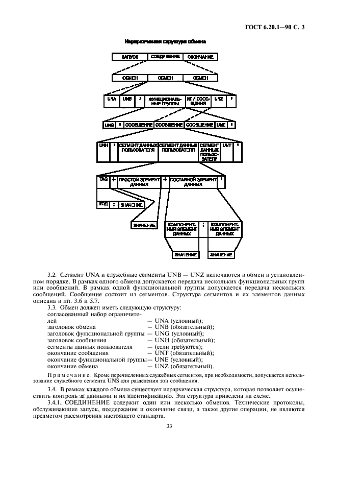 ГОСТ 6.20.1-90