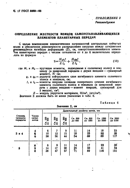 ГОСТ 8889-88