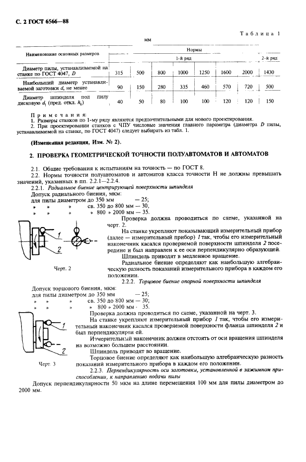 ГОСТ 6566-88