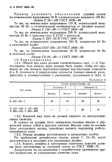 ГОСТ 1608-88