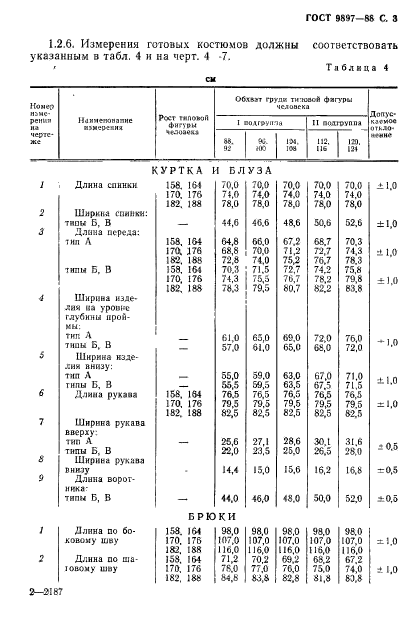 ГОСТ 9897-88