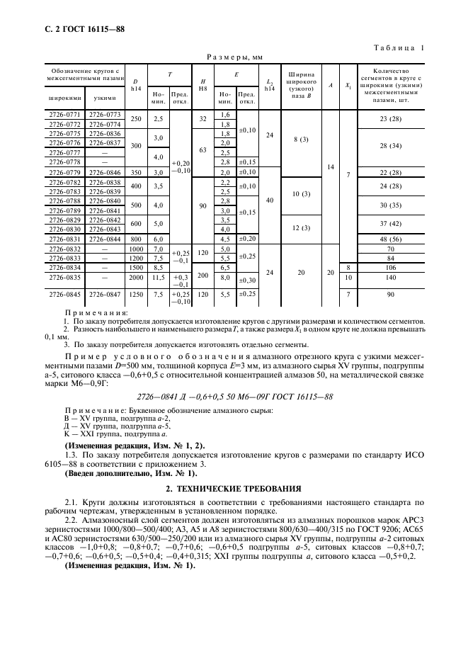 ГОСТ 16115-88