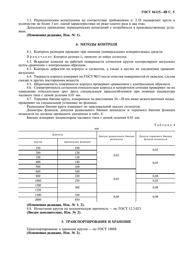 ГОСТ 16115-88