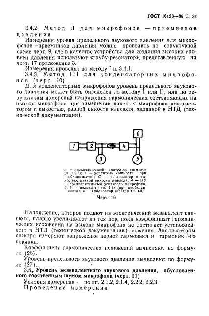 ГОСТ 16123-88