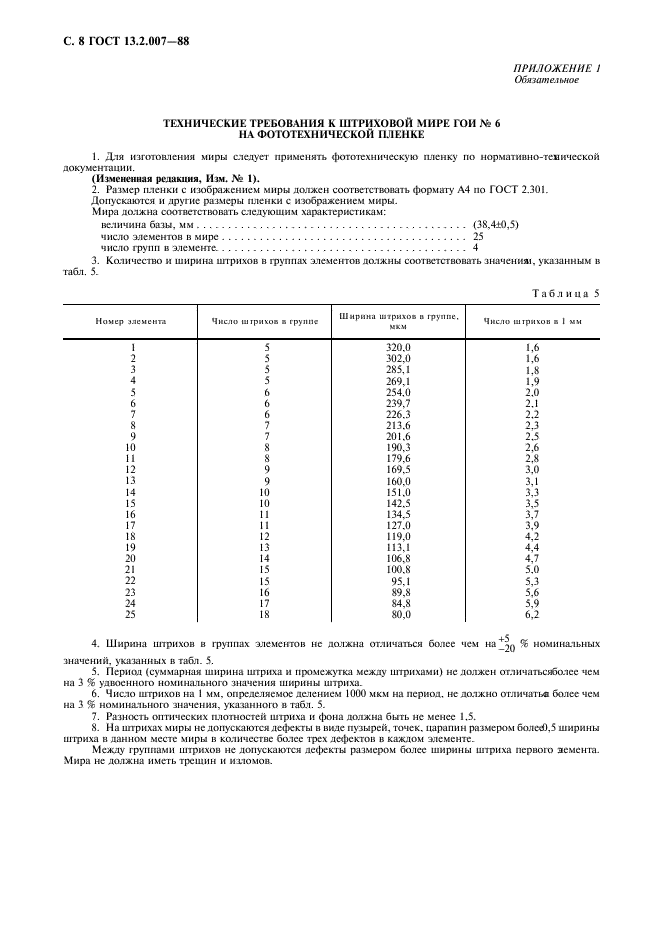 ГОСТ 13.2.007-88