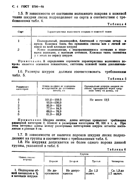 ГОСТ 2790-88