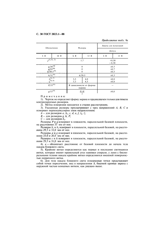 ГОСТ 2023.1-88