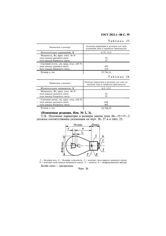 ГОСТ 2023.1-88