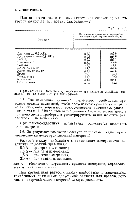 ГОСТ 19862-87