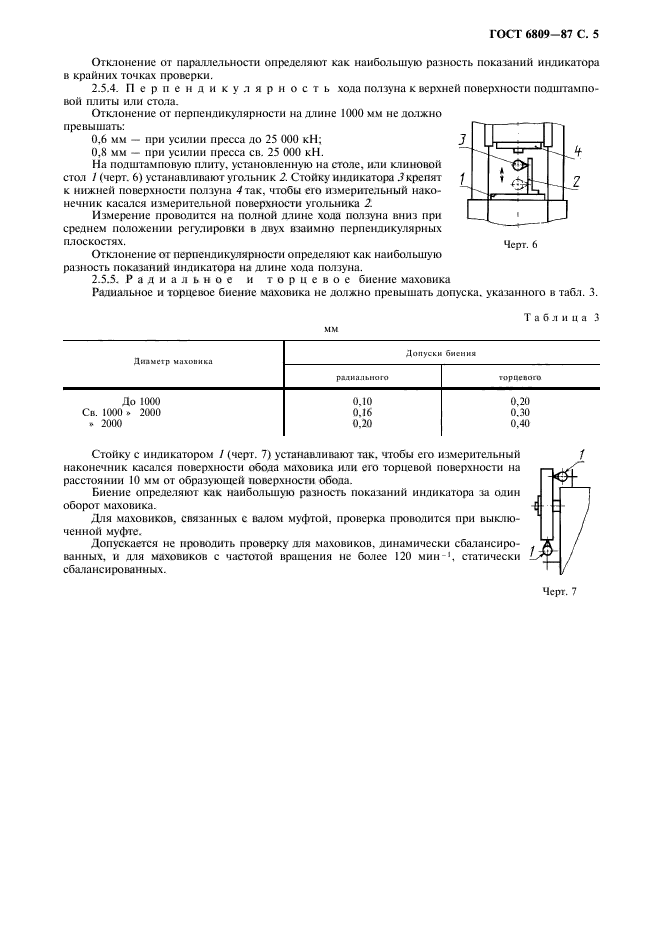 ГОСТ 6809-87