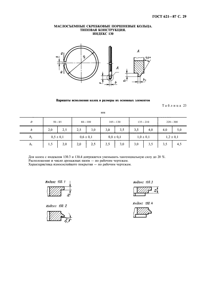 ГОСТ 621-87